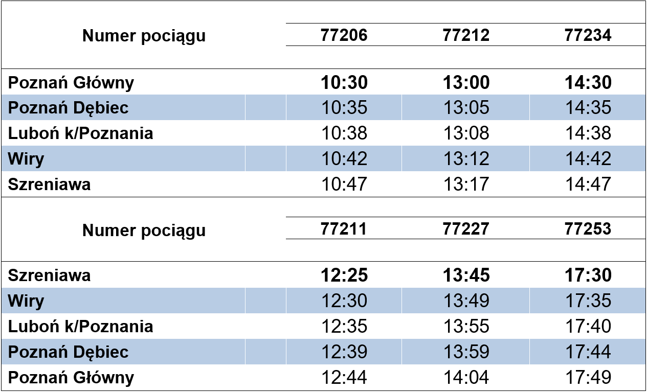 Rozkład jazdy pociągów specjalnych na wydarzenie Poznańska Pyra