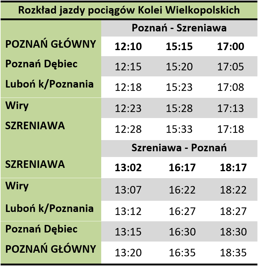 Rozkład jazdy pociągów dodatkowych na Festiwal Piwo z kulturą