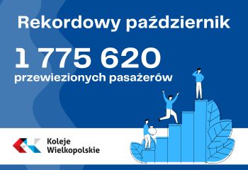 Rekordowy październik 2024