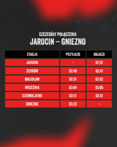 Rozkład specjalnego pociągu z Jarocina do Gniezna po Jarocin Festiwal 2026