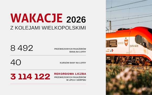 KW wakacje 2026